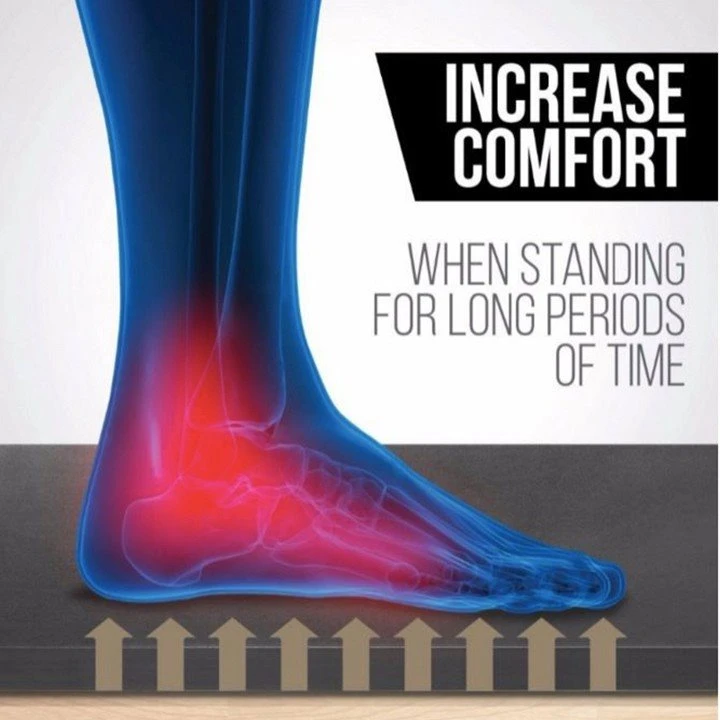 Anti Fatigue Kitchen Mat Comfort Pad Non-Skid & Waterproof For Home, Office